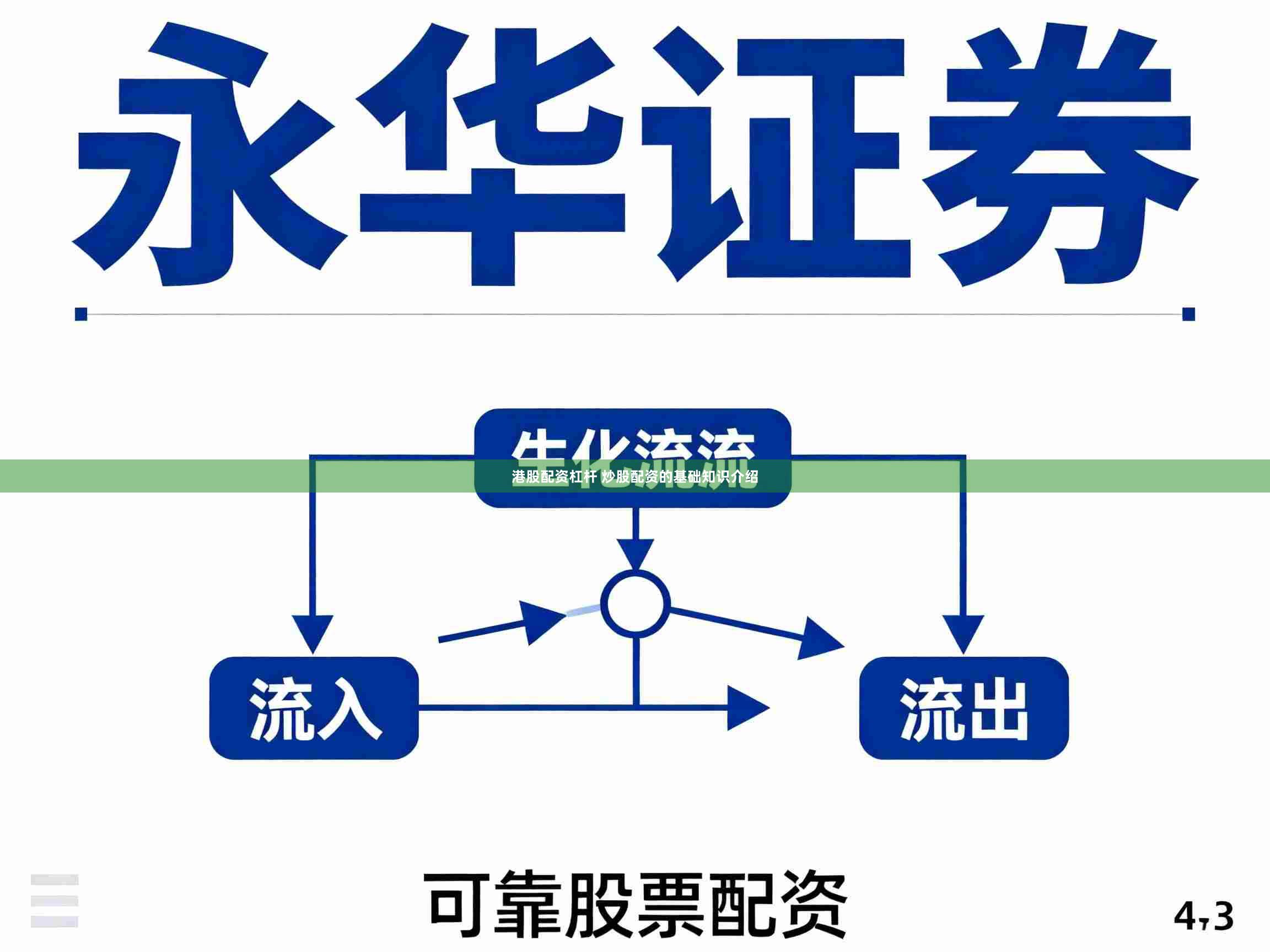 港股配资杠杆 炒股配资的基础知识介绍